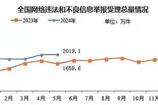 新利体育平台首页登录截图3