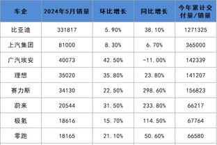 188金宝搏beatapp截图4