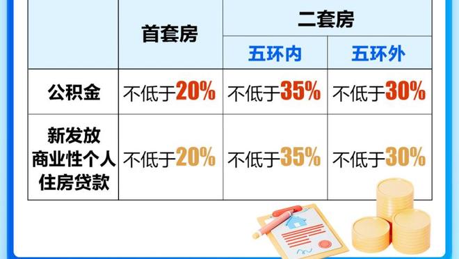 欧足联预测阿森纳vs波尔图首发：萨卡领衔 赖斯若染黄下场停赛